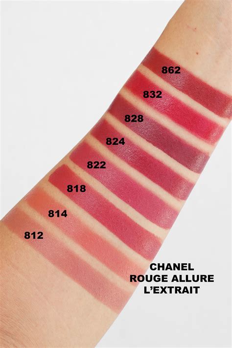 chanel rouge allure l'extrait.